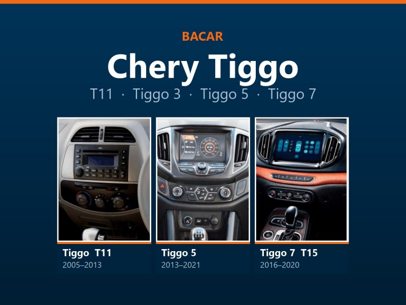 Магнітола для Chery Tiggo: як визначити модель і покоління і яка підійде