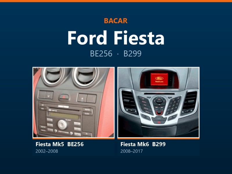 Магнітола для Ford Fiesta: як визначити покоління і яка підійде