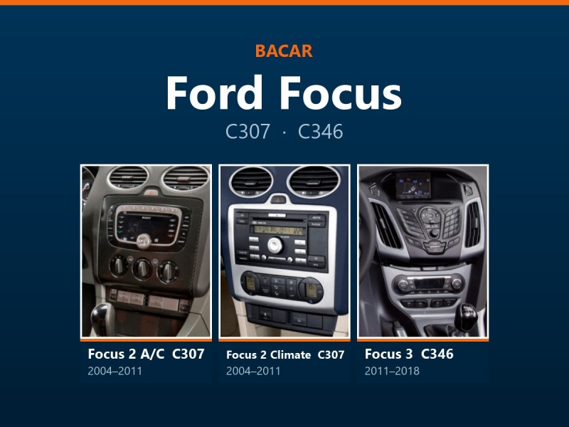 Магнітола для Ford Focus: як визначити покоління і яка підійде