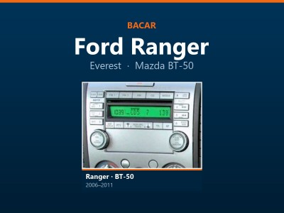 Магнитола для Ford Ranger: как определить поколение и какая подойдёт