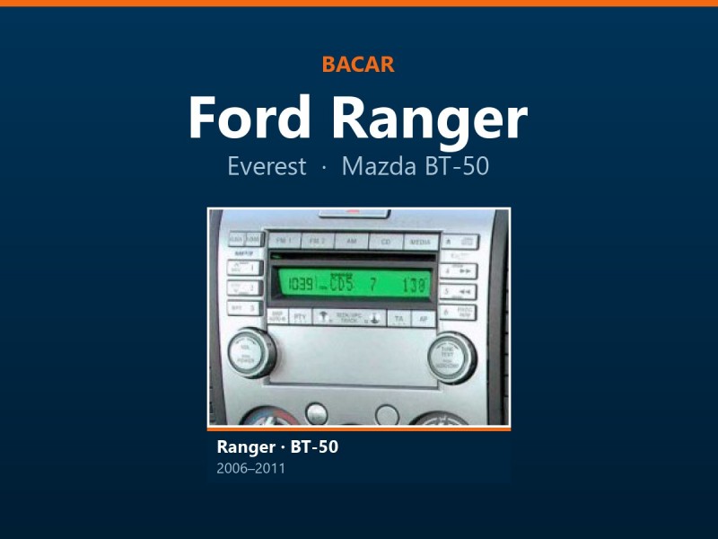 Магнітола для Ford Ranger: як визначити покоління і яка підійде