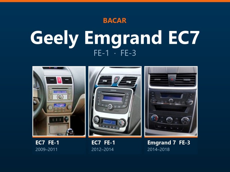 Магнітола для Geely Emgrand EC7: як визначити покоління і яка підійде