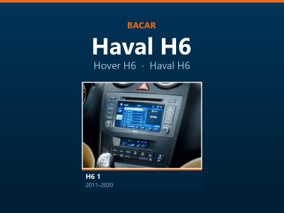 Магнітола для Haval H6: як визначити покоління і яка підійде