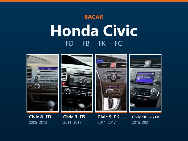 Магнітола для Honda Civic: як визначити покоління і яка підійде