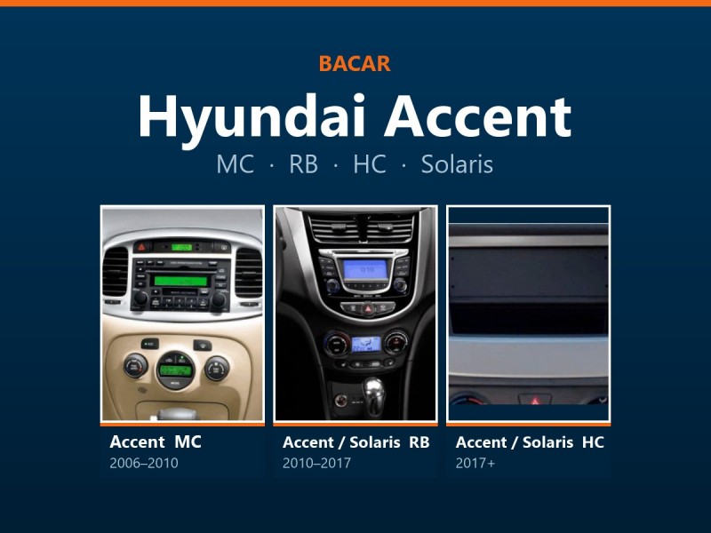Магнітола для Hyundai Accent (Solaris): як визначити покоління і яка підійде