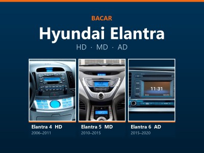 Магнітола для Hyundai Elantra: як визначити покоління і яка підійде