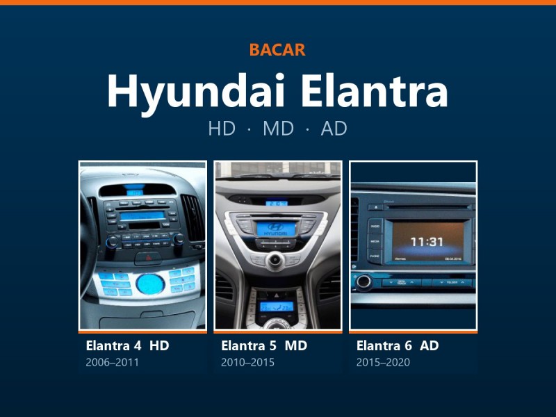 Магнітола для Hyundai Elantra: як визначити покоління і яка підійде