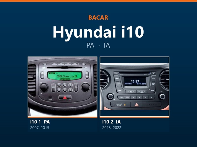 Магнітола для Hyundai i10: як визначити покоління і яка підійде