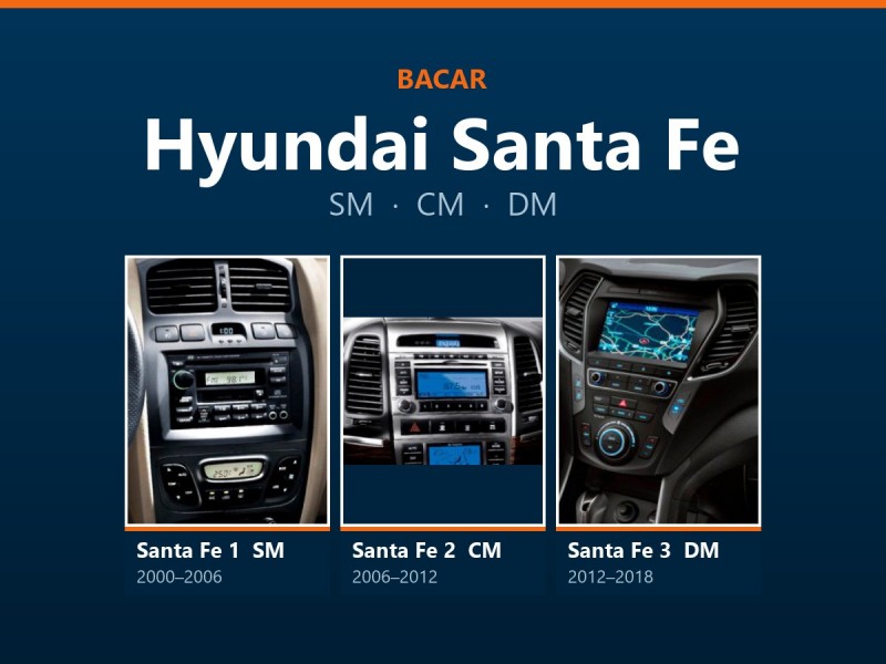 Магнітола для Hyundai Santa Fe: як визначити покоління і яка підійде