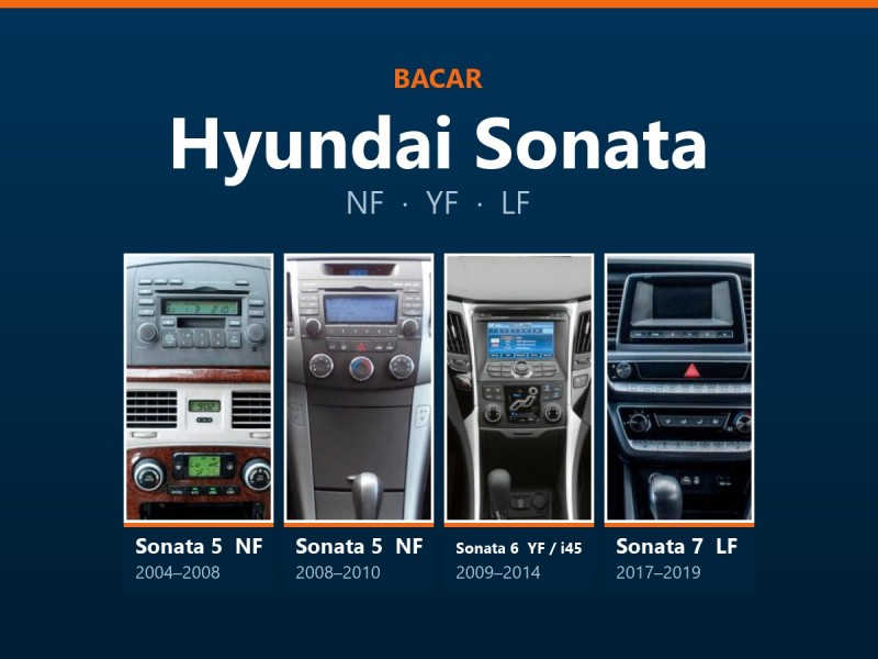 Магнітола для Hyundai Sonata: як визначити покоління і яка підійде
