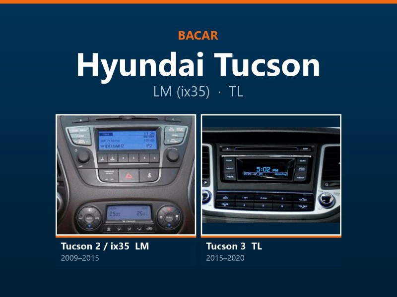Магнітола для Hyundai Tucson (ix35): як визначити покоління і яка підійде