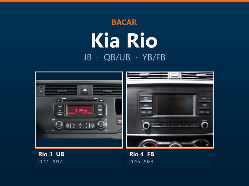 Магнітола для Kia Rio: як визначити покоління і яка підійде
