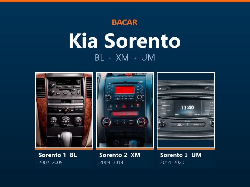 Магнітола для Kia Sorento: як визначити покоління і яка підійде