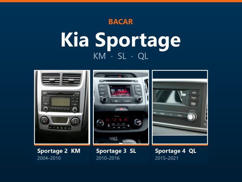 Магнітола для Kia Sportage: як визначити покоління і яка підійде