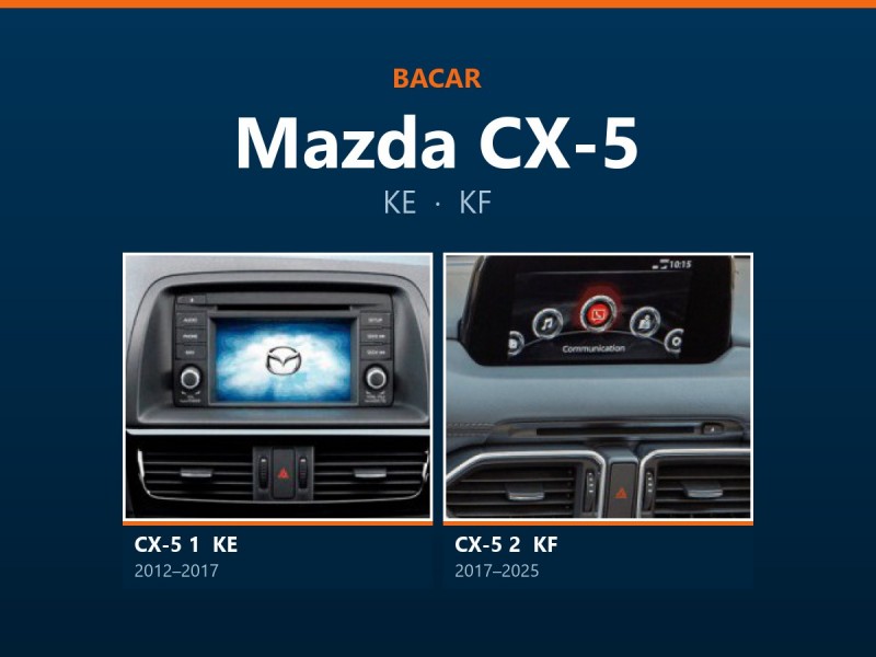 Магнітола для Mazda CX-5: як визначити покоління і яка підійде