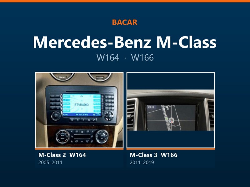 Магнітола для Mercedes-Benz M-Class: як визначити покоління і яка підійде