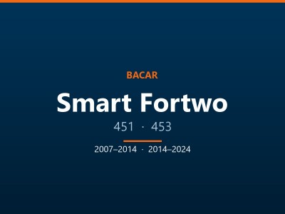 Магнітола для Smart Fortwo: як визначити покоління і яка підійде
