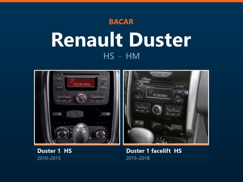 Магнітола для Renault Duster: як визначити покоління і яка підійде