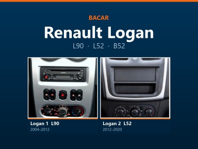 Магнітола для Renault Logan: як визначити покоління і яка підійде