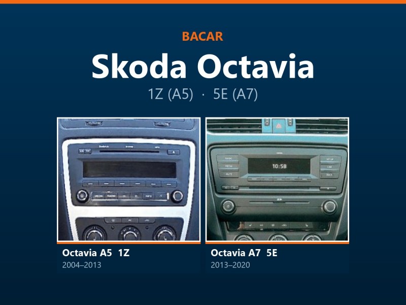 Магнітола для Skoda Octavia: як визначити покоління і яка підійде