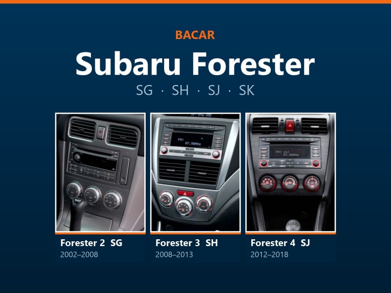 Магнітола для Subaru Forester: як визначити покоління і яка підійде
