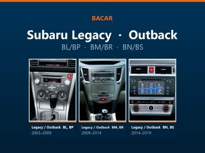 Магнітола для Subaru Legacy і Outback: як визначити покоління і яка підійде