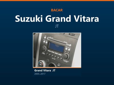 Магнітола для Suzuki Grand Vitara: як визначити покоління і яка підійде