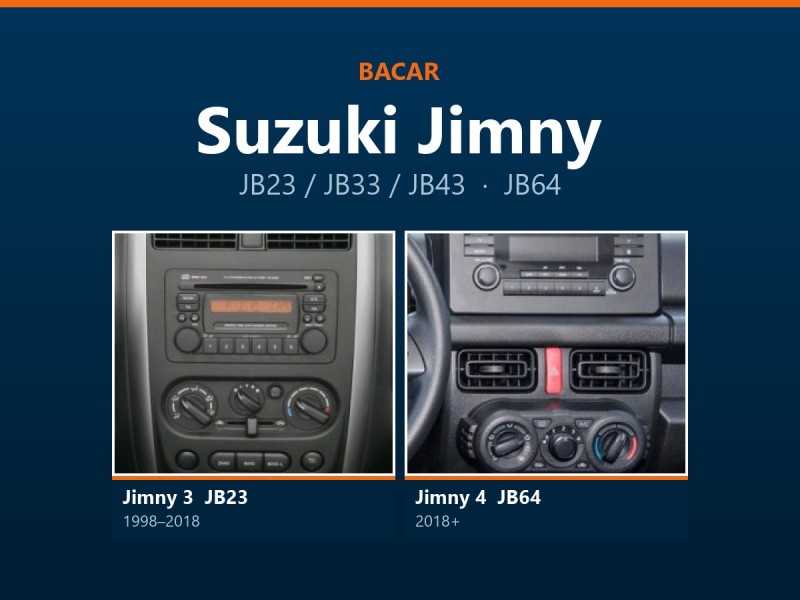 Магнітола для Suzuki Jimny: як визначити покоління і яка підійде