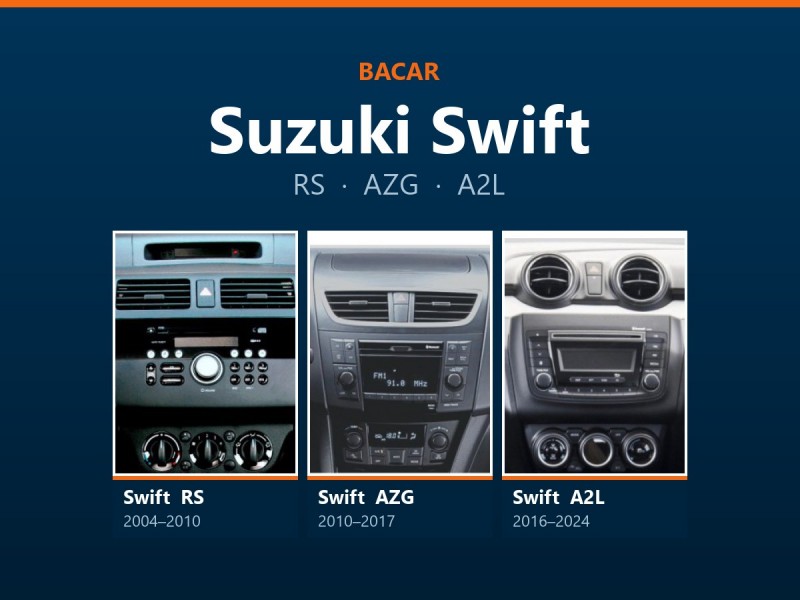 Магнітола для Suzuki Swift: як визначити покоління і яка підійде