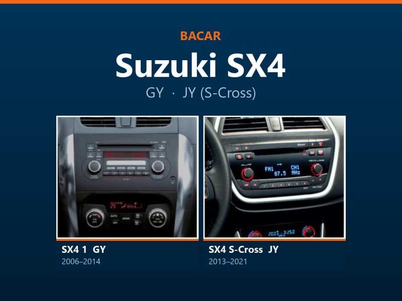 Магнітола для Suzuki SX4: як визначити покоління і яка підійде