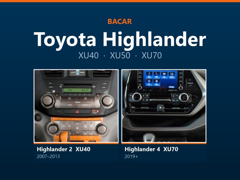 Магнітола для Toyota Highlander: як визначити покоління і яка підійде