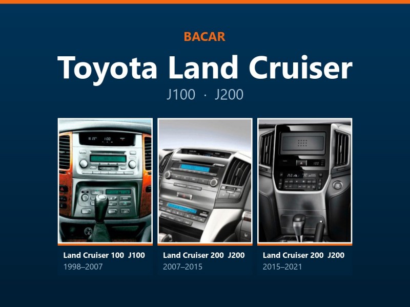 Магнітола для Toyota Land Cruiser: як визначити покоління і яка підійде