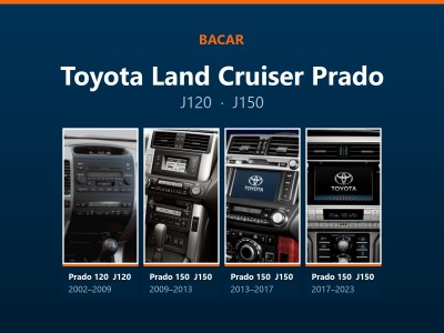 Магнітола для Toyota Land Cruiser Prado: як визначити покоління і яка підійде