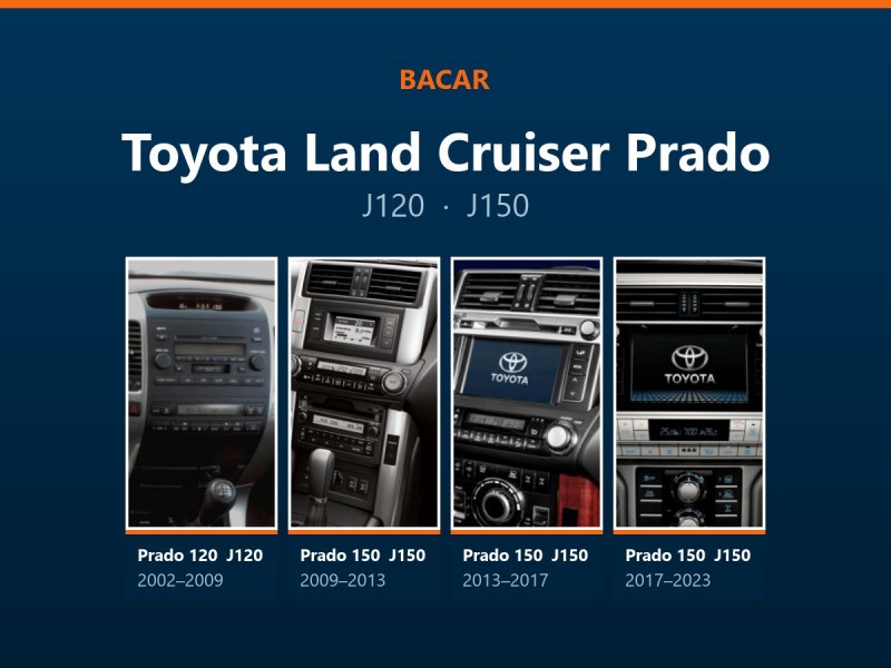Магнітола для Toyota Land Cruiser Prado: як визначити покоління і яка підійде
