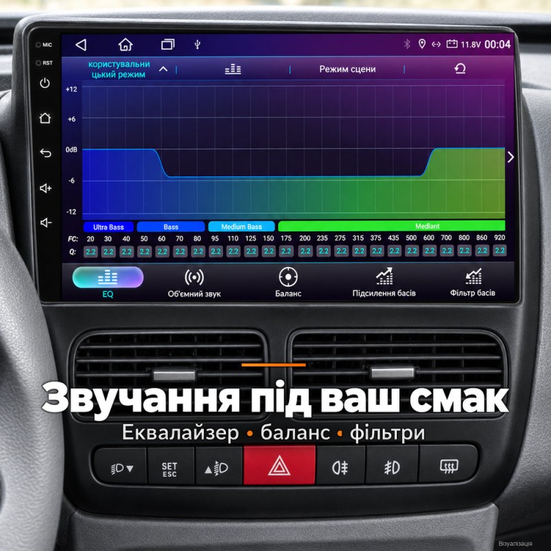 Штатна магнітола для Fiat Doblo 2 II 263 2009-2015