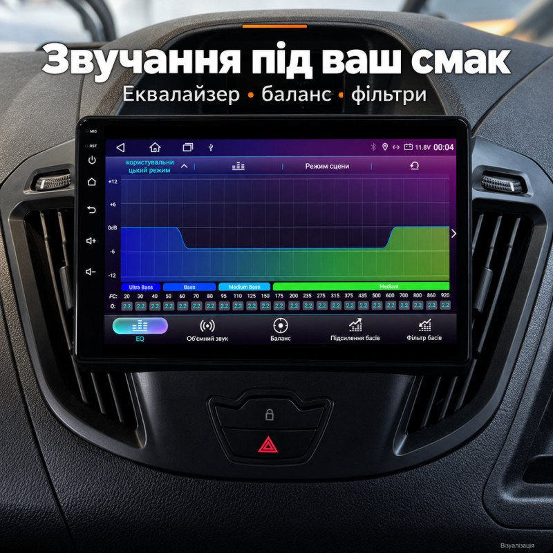 Штатная магнитола для Ford Tourneo Custom I Transit 2012-2021