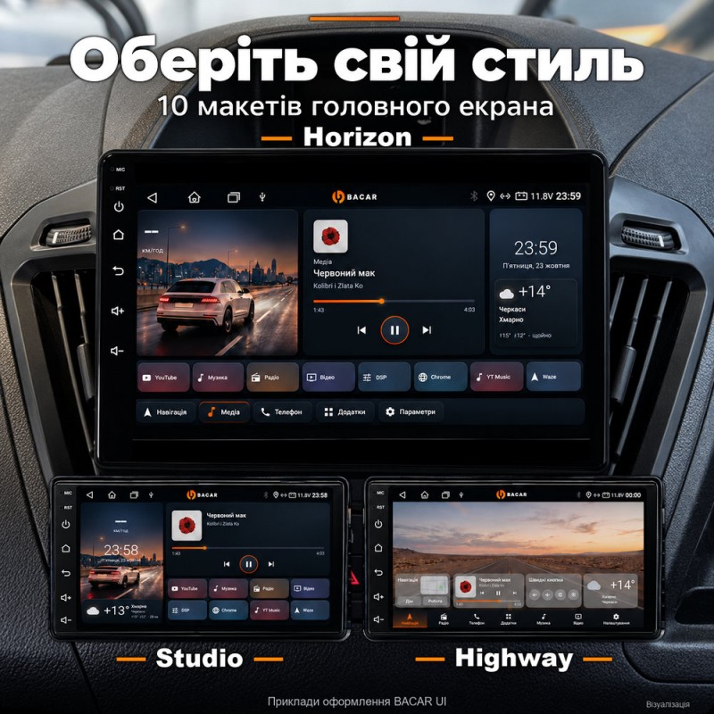 Штатная магнитола для Ford Tourneo Custom I Transit 2012-2021