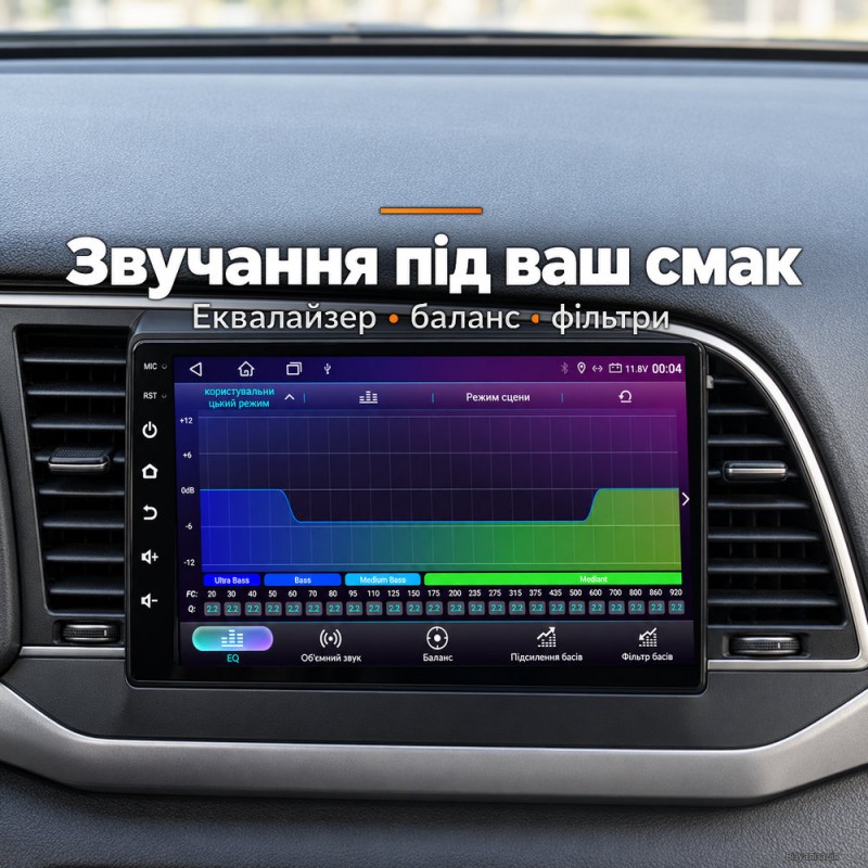 Штатная магнитола для Hyundai Elantra AD 2015-2019