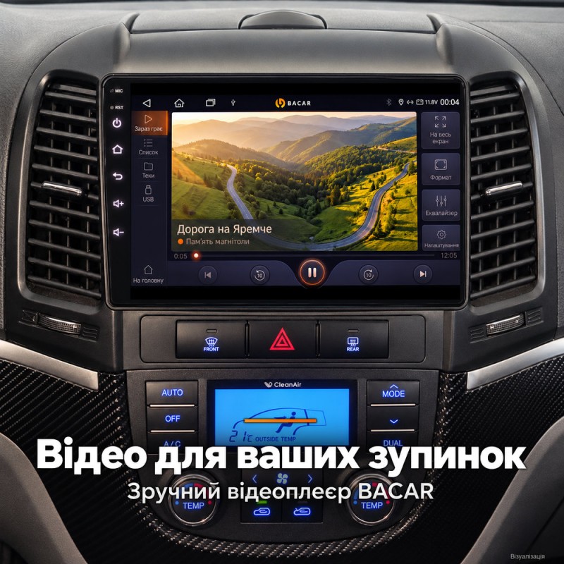 Штатная магнитола для Hyundai Santa Fe CM 2006-2012
