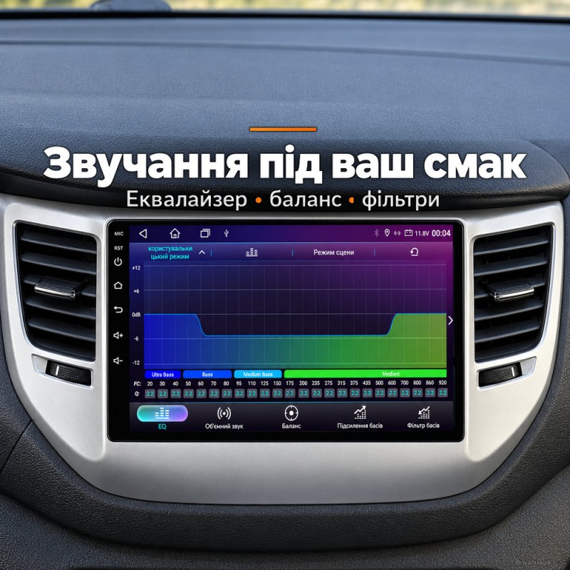 Штатная магнитола для Hyundai Tucson TL 2015-2018