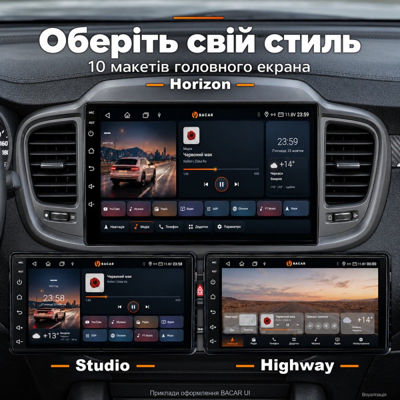 Штатная магнитола для KIA Sorento UM 2014-2020