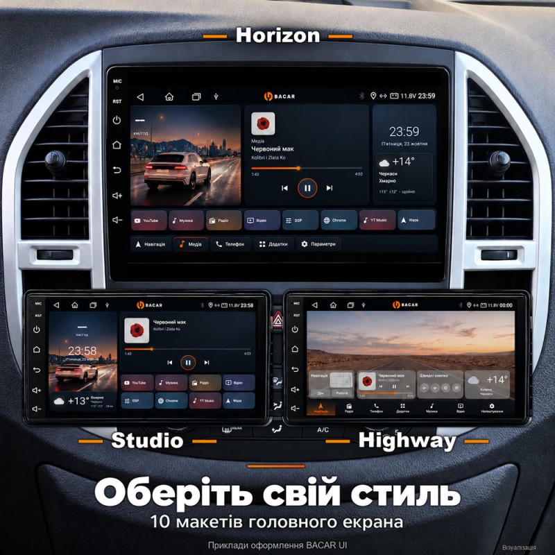 Штатная магнитола для Mercedes Vito W447 2014-2020