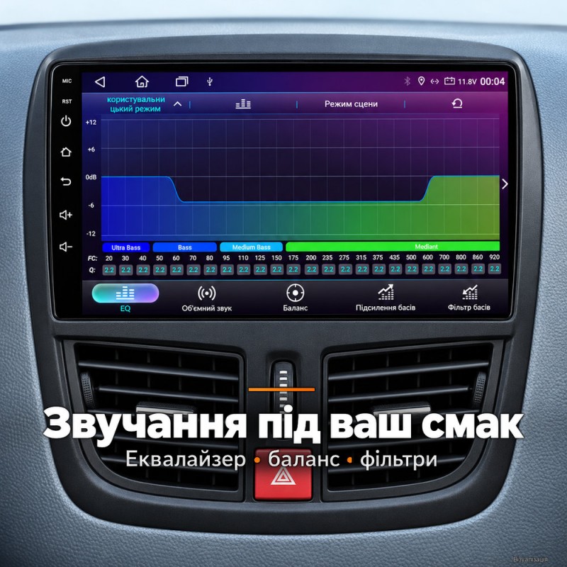 Штатная магнитола для Peugeot 207 2006-2015