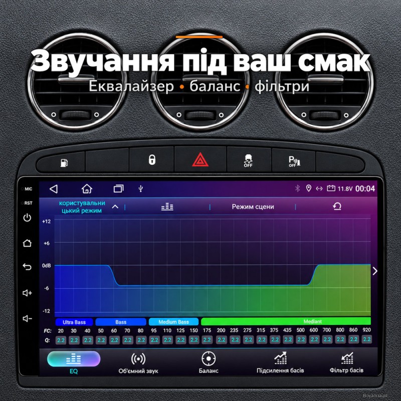 Штатная магнитола для Peugeot 408 T7 2012-2020