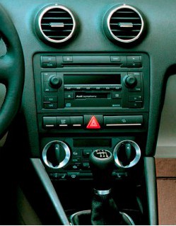 Штатна панель Audi A3 8P