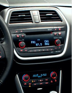 Штатна панель Suzuki SX4 S-Cross JY