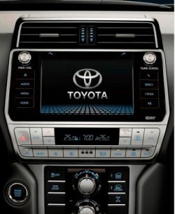 Штатна панель Toyota Land Cruiser Prado 150 (J150) після оновлення 2017 року