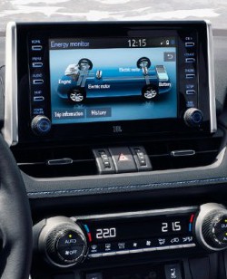 Штатна панель Toyota RAV4 XA50 зі штатним екраном
